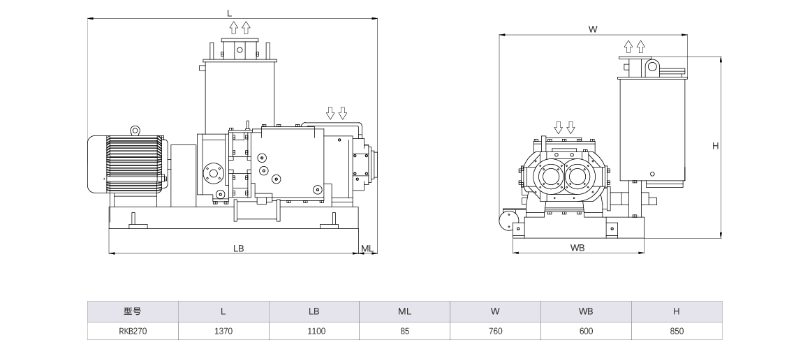 RKB0270榦(gan)式(shi)螺(luo)桿(gan)真(zhen)空泵(beng) 風(feng)冷尺(chi)寸圖
