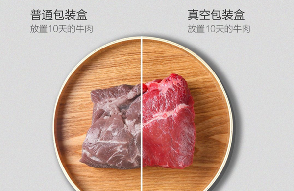 保(bao)鮮(xian)對(dui)比(bi)圖(tu)