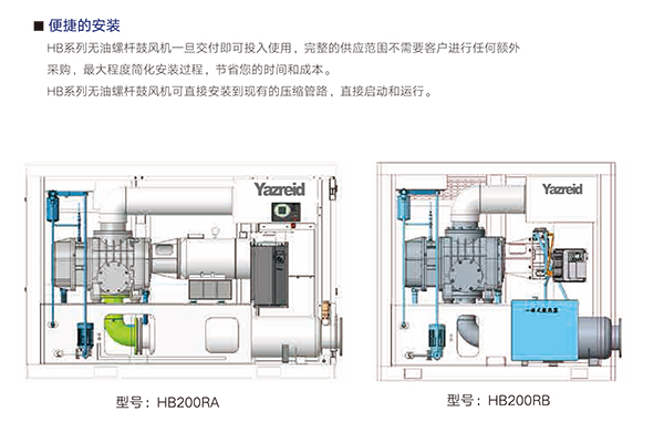 螺桿皷風(feng)機 安(an)裝(zhuang)