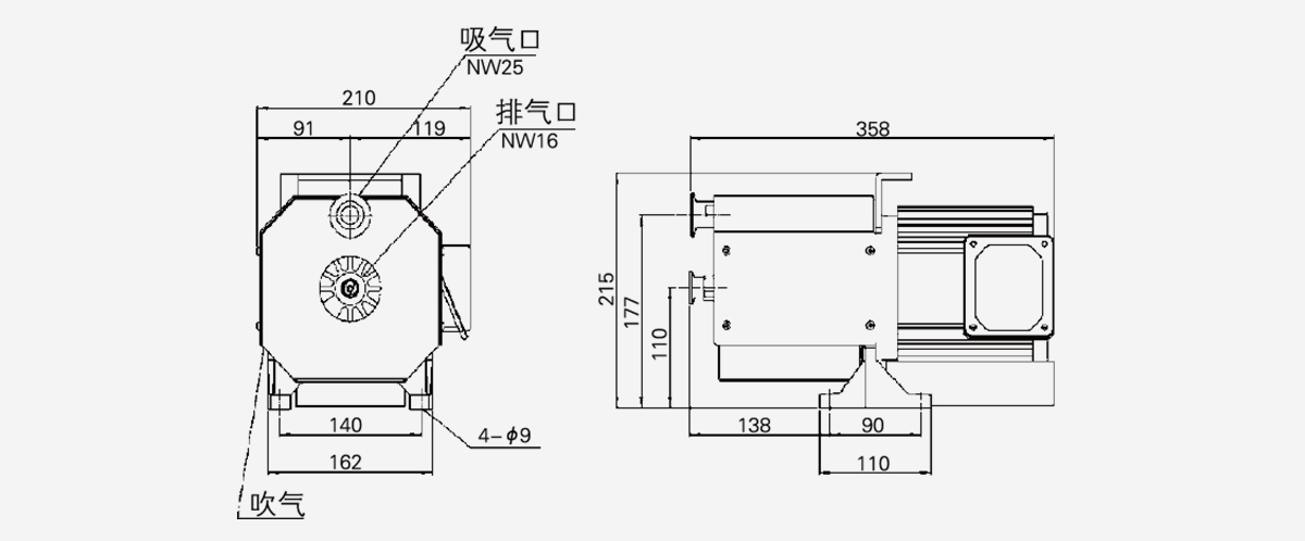 DVSL-100C無(wu)油(you)渦(wo)鏇真(zhen)空泵優勢(shi)