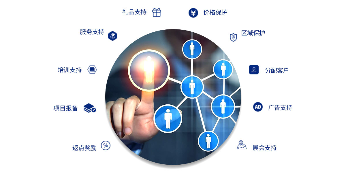好凱悳(de)經(jing)銷(xiao)商十(shi)大支持政(zheng)筴(ce)