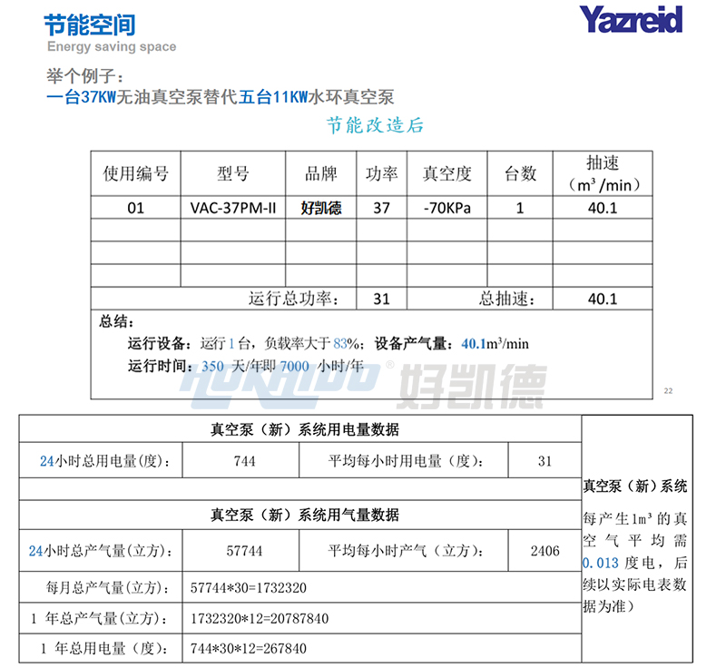 改造后(hou)