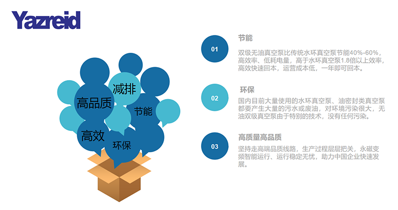 第(di)一(yi)張