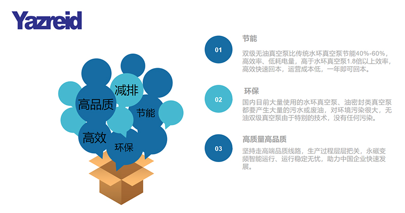 第(di)一張(zhang)