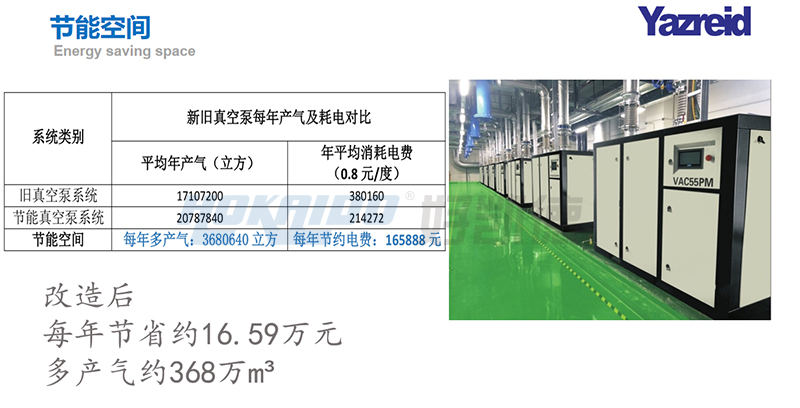 改造(zao)傚(xiao)菓(guo)