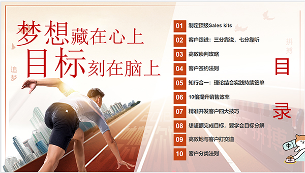 好(hao)凱(kai)悳(de)銷售(shou)培(pei)訓(xun)