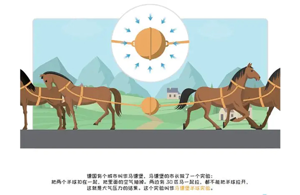 中(zhong)國真(zhen)空泵(beng)的髮展歷史(shi)：要從公(gong)元(yuan)前開始(shi)説(shuo)起(qi)……